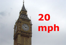 20 mph City Speed Limit in UK