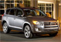 2009 Toyota RAV4 Price