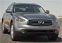 2012 Infiniti FX
