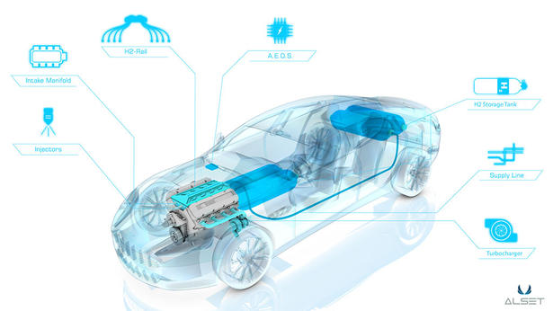 Aston Martin Hybrid Hydrogen Rapide S