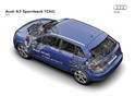 2013 Audi A3 Sportback 44