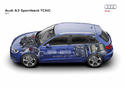 2013 Audi A3 Sportback 47