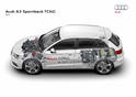 2013 Audi A3 Sportback 48