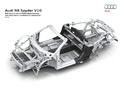 2017 Audi R8 V10 Spyder 35