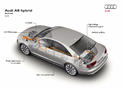 Audi A8 hybrid 37