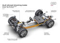 Audi Allroad Shooting Brake 14