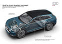 Audi e tron quattro Concept 24