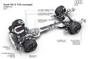 Diesel Audi RS5 TDI Concept 9