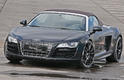 Sport Wheels Audi R8 Spyder 8