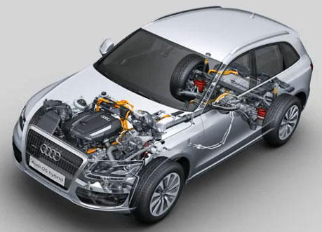 Audi Q5 Hybrid Video