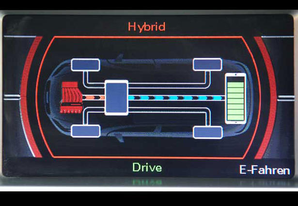 Audi Q7 Hybrid