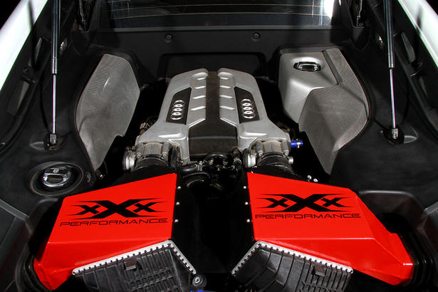 xXx Performance Audi R8 Biturbo