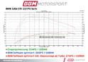 BBM BMW 330d Touring 18