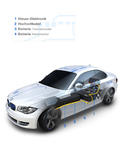 BMW ActiveE 36