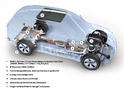 BMW Vision EfficientDynamics 8