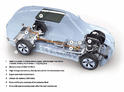 BMW Vision EfficientDynamics 9