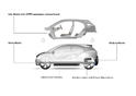 BMW i3 concept 28