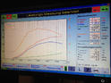 PP Performance BMW 550i 5