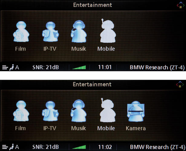 BMW On Board IP Network