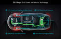 2012 Buick Regal eAssist 7
