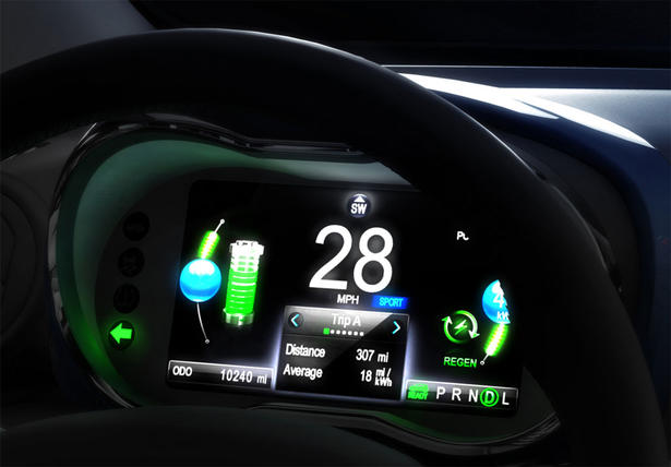 Chevrolet Spark EV