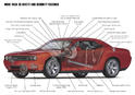 2009 Dodge Challenger 12