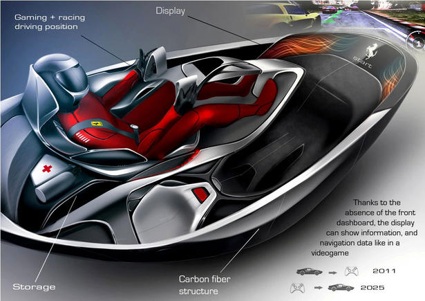 Ferrari Ineo Concept