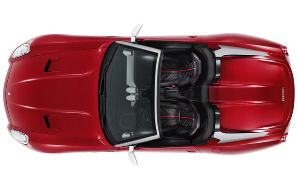Ferrari SA APERTA Specs