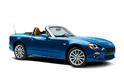 Fiat 124 Spider 14