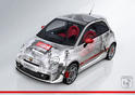 Fiat 500 Abarth 2