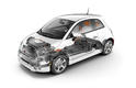 Fiat 500e 38