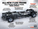 2015 Ford F150 19