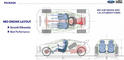 Ford RS160 WRC Rally Car 10