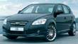 Giacuzzo Kia ceed