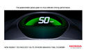 Honda Ecological Drive Assist System 3