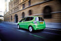 Honda Jazz Hybrid 30