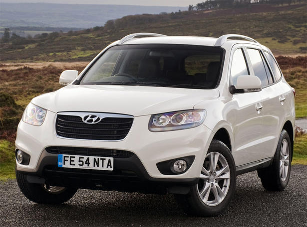 2010 Hyundai Santa Fe price