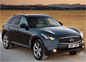 Infiniti FX37 Price