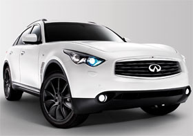 Infiniti FX50S review video