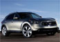 Infiniti FX35 FX50 Price