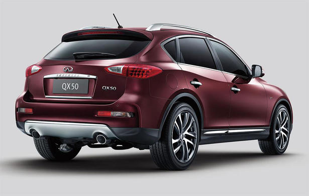 2016 Infiniti QX50: Specs, Equipment