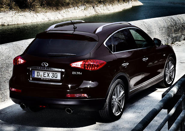 Infiniti EX30d UK Price