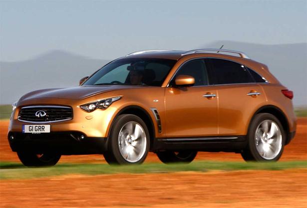 Infiniti FX UK price