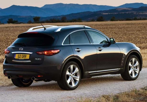 Infiniti FX UK price