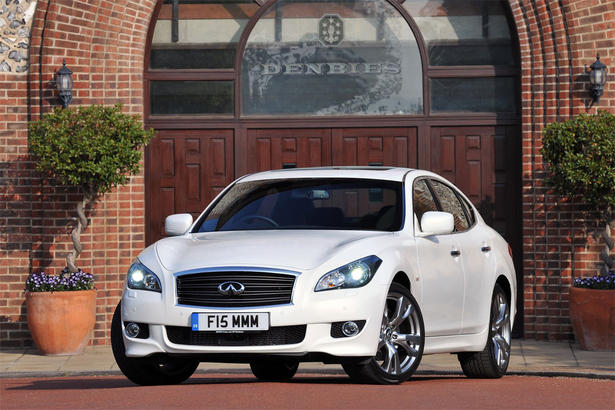 Infiniti M37 Review Video