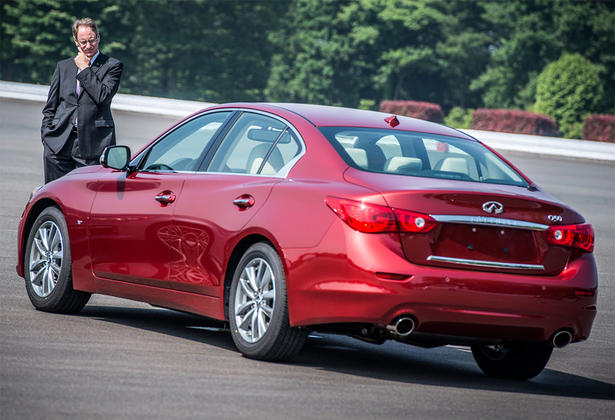 Infiniti Q50 Price