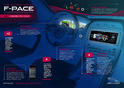 Jaguar F Pace 6