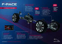 Jaguar F Pace 66