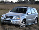 Kia Sorento Global Circuit