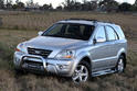 Kia Sorento Global Circuit